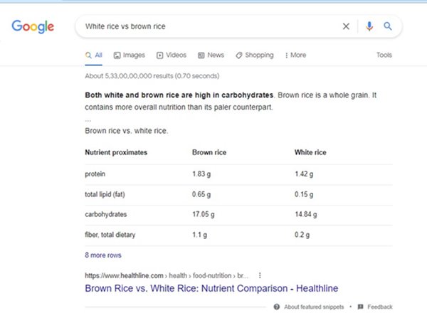 10 Best Google Tricks That Will Change the Way You Search - 21