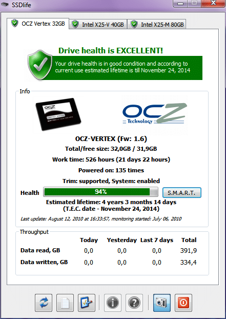 ssd health linux