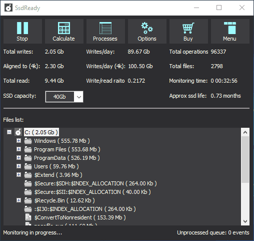 health status ssd