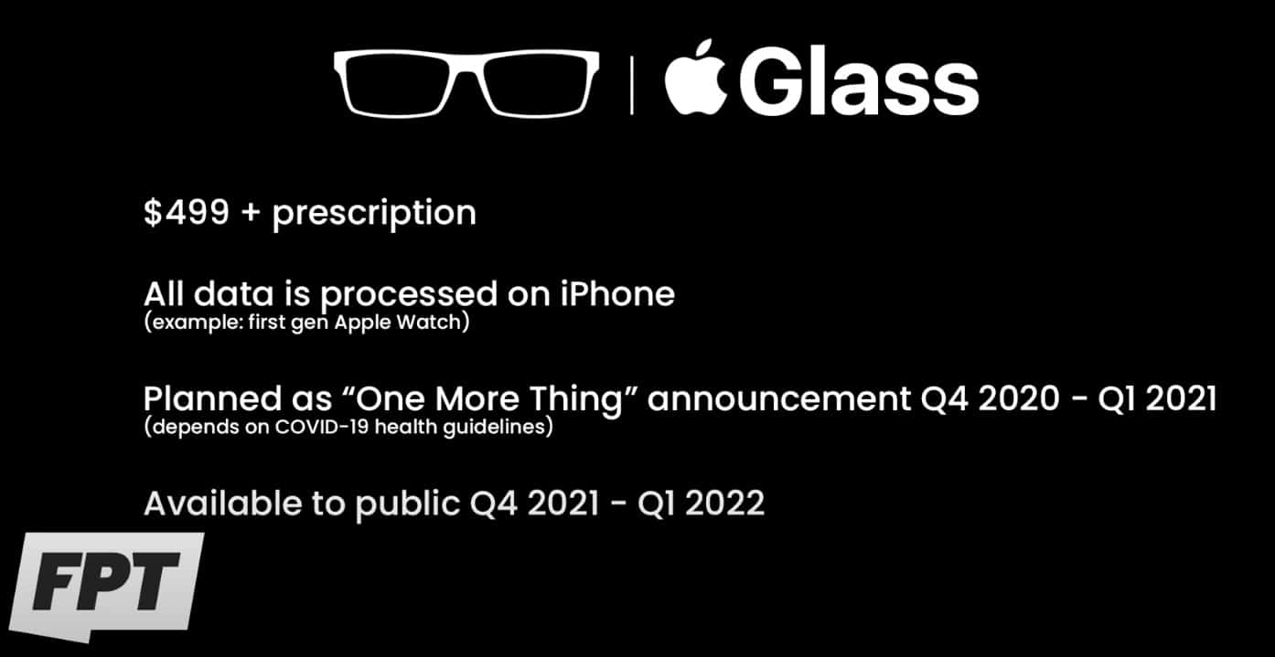 Apple Glass Design  Price and Features Leaked  Details Here - 40