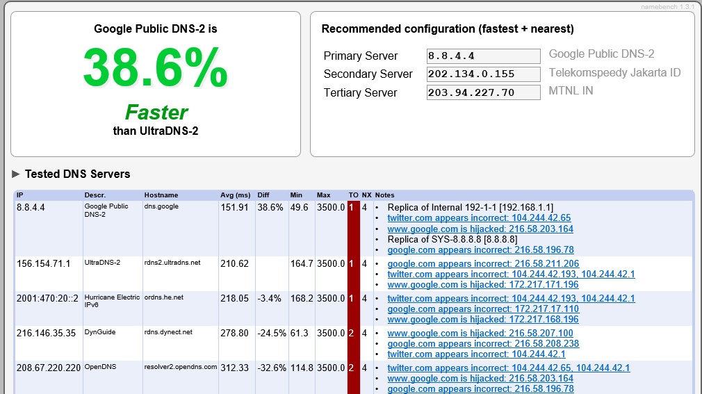 namebench vs dns benchmark