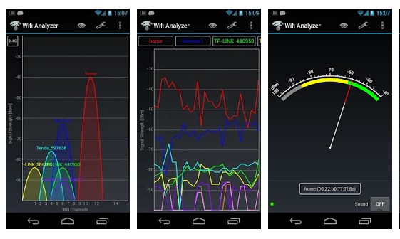 Analisador Wi-Fi