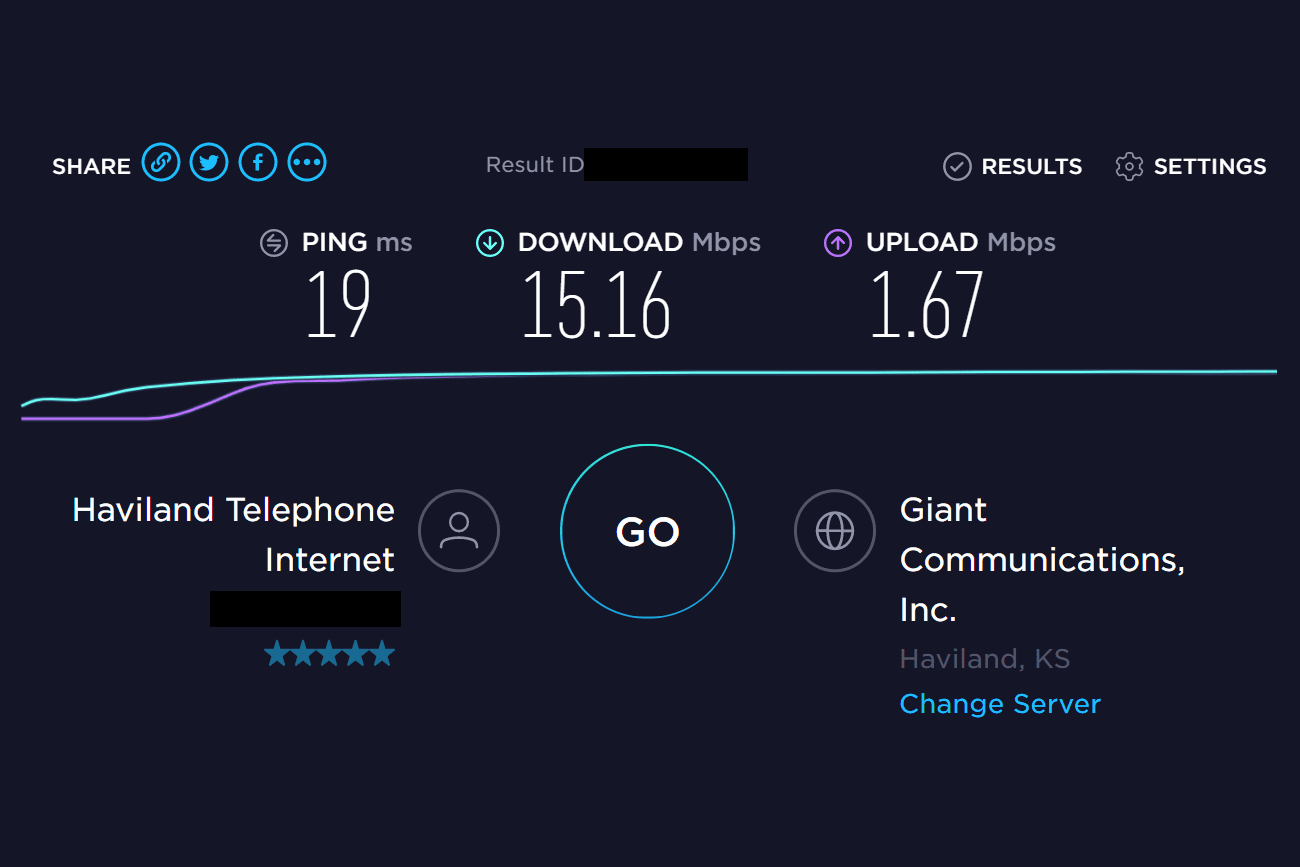 Check the actual Internet speed