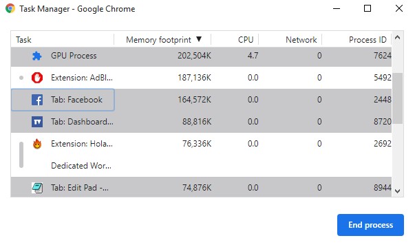 Here s How to Use Google Chrome s Built in Task Manager - 3