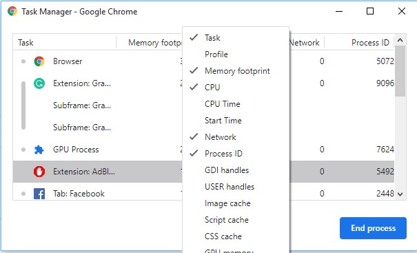 Here s How to Use Google Chrome s Built in Task Manager - 20