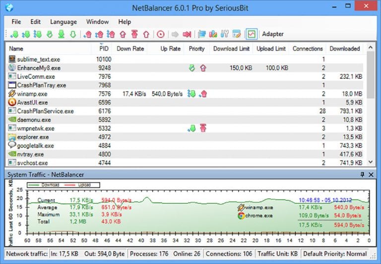 internet usage monitor record
