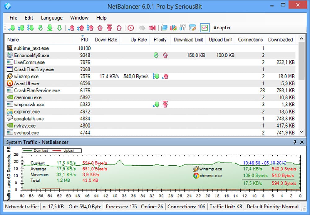 bandwidth monitoring tool for windows