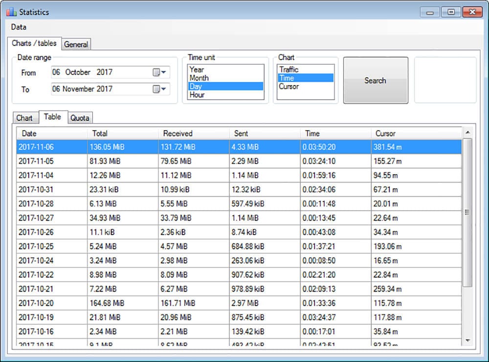 internet usage meter windows 10