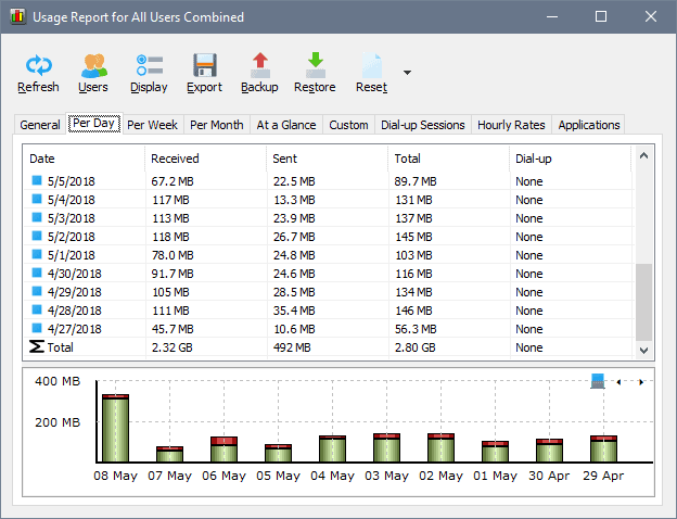 excede internet usage monitor