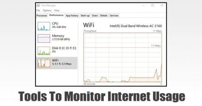 Best Tools To Monitor Internet Usage in Windows 10