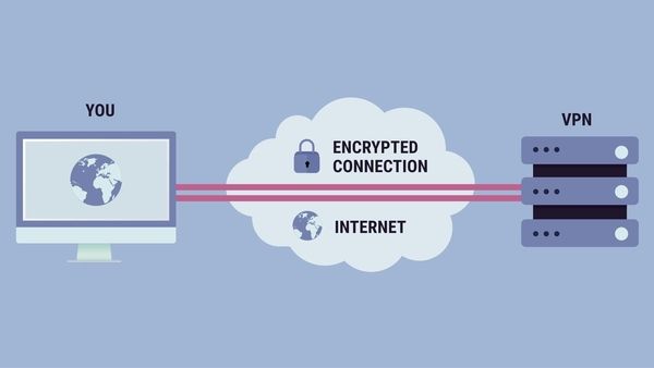 VPN vs Proxy   What s the Difference   Which One is Better  - 8