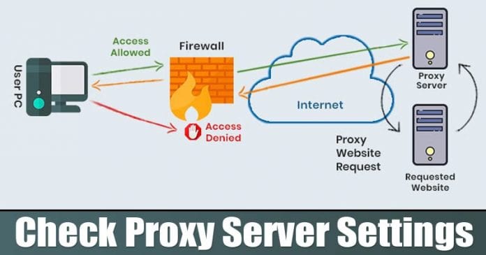 How To Check The Proxy Server Settings in Windows 10