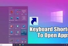 Create Keyboard Shortcuts To Open Softwares in Windows