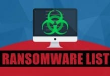 Ransomware Encrypted File Extensions List