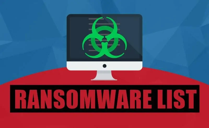 Ransomware titkosított fájlkiterjesztések listája