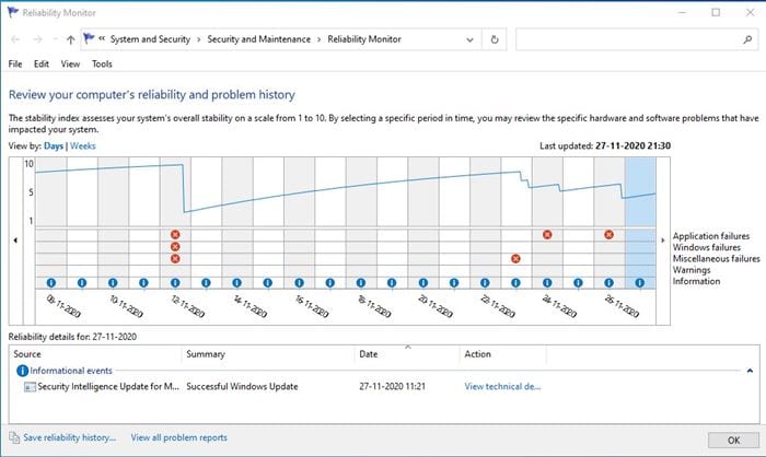 How to Use the  Reliability Monitor  Tool in Windows 10 - 18