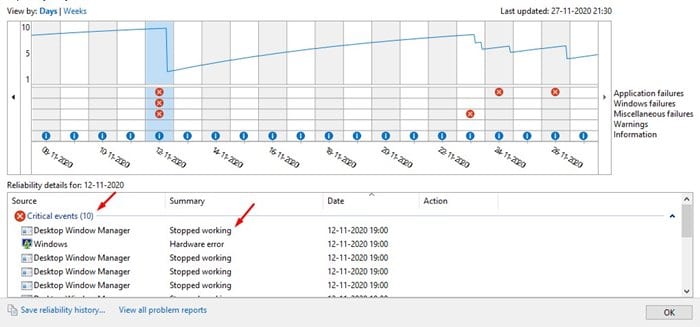 How to Use the  Reliability Monitor  Tool in Windows 10 - 14