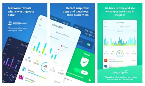 GlassWire Data Usage Monitor