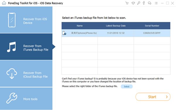 FoneDog iOS Toolkit