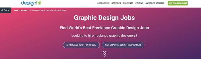 10 Best Freelance Websites to Find Work in 2022 - 66