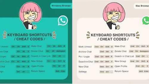WhatsApp Cheat Codes for WhatsApp Web & Desktop App Released