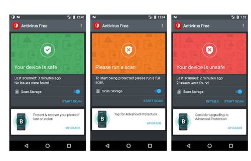 Best Antivirus For your Android Device
