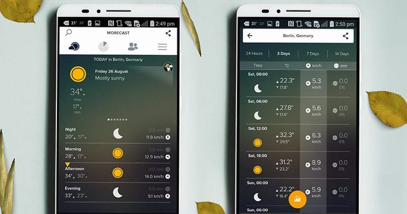 10 Best Weather Apps For Your Android Device