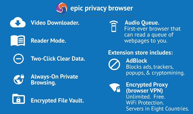 Recursos do Epic Privacy Browser