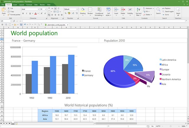 ms office 2021 free download for pc