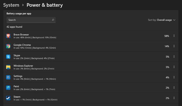how each app impacts your battery life