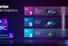 Intel Arc A-series GPUs for laptops launched-min
