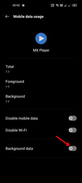 disable the Background Data Usage