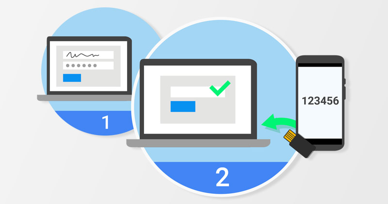 How to Enable Two-Factor Authentication on your Google Account