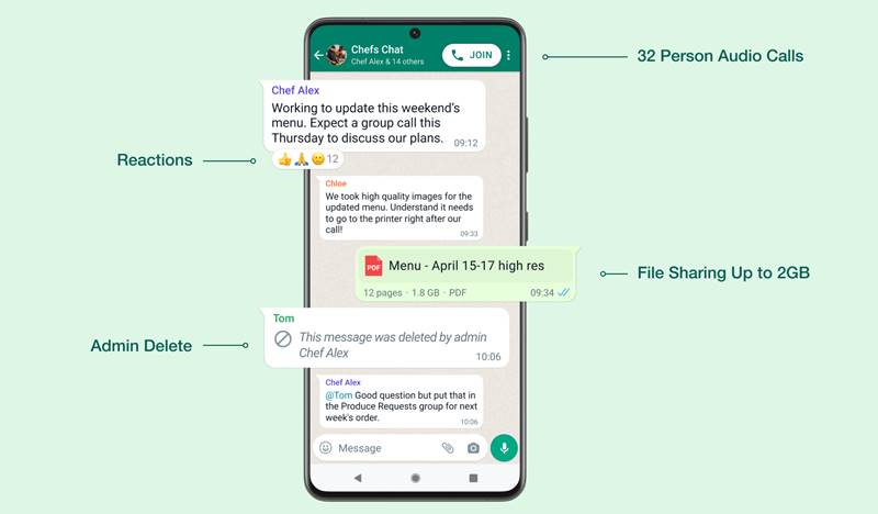 WhatsApp trasforma presto le chat di gruppo in 