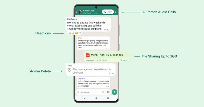 5 New Features Coming to WhatsApp App in 2022