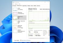 How to Run Task Manager As Administrator in Windows 11