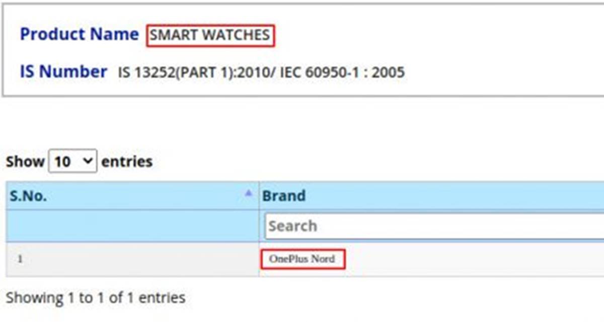 Výroba hodinek OnePlus Nord začala v Číně