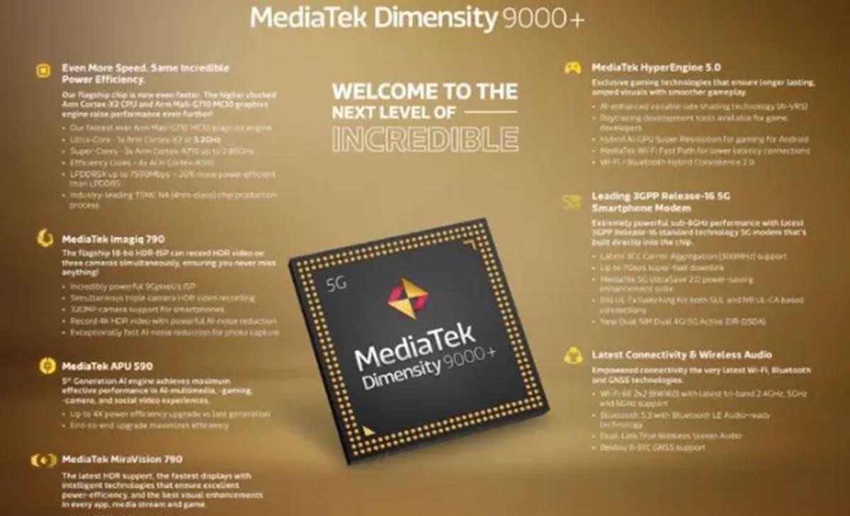 MediaTek Dimensity 9000 Plus의 새로운 기능