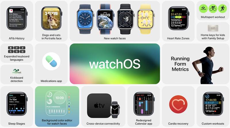 WatchOS9の新機能