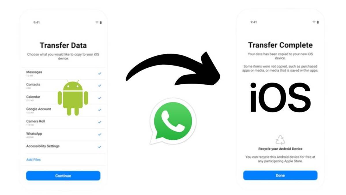 WhatsApp Rolled Out Chat Transfer Feature for Everyone