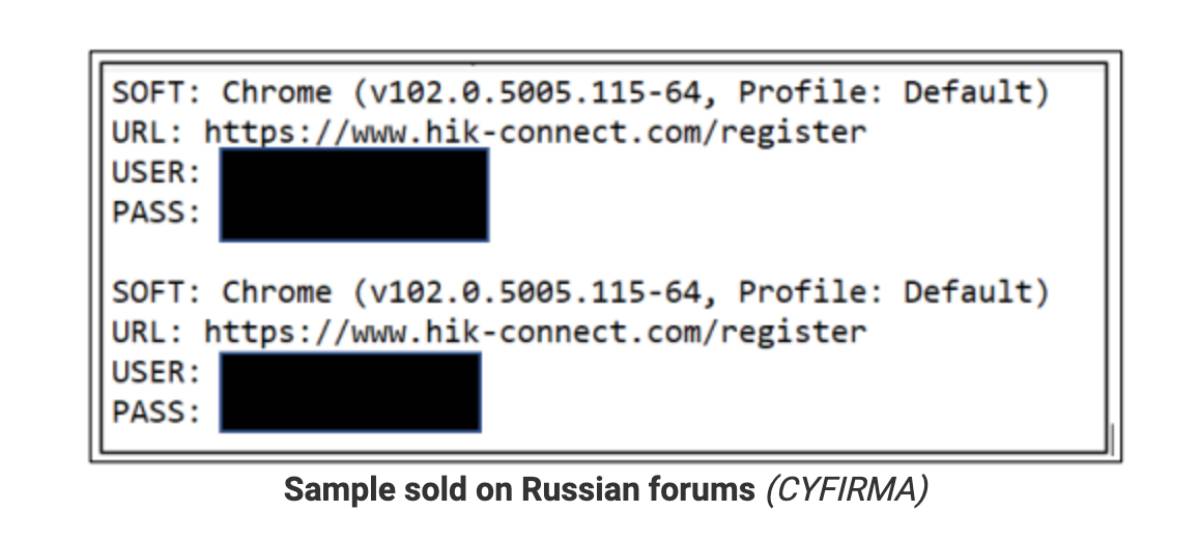 russian hackers forum data
