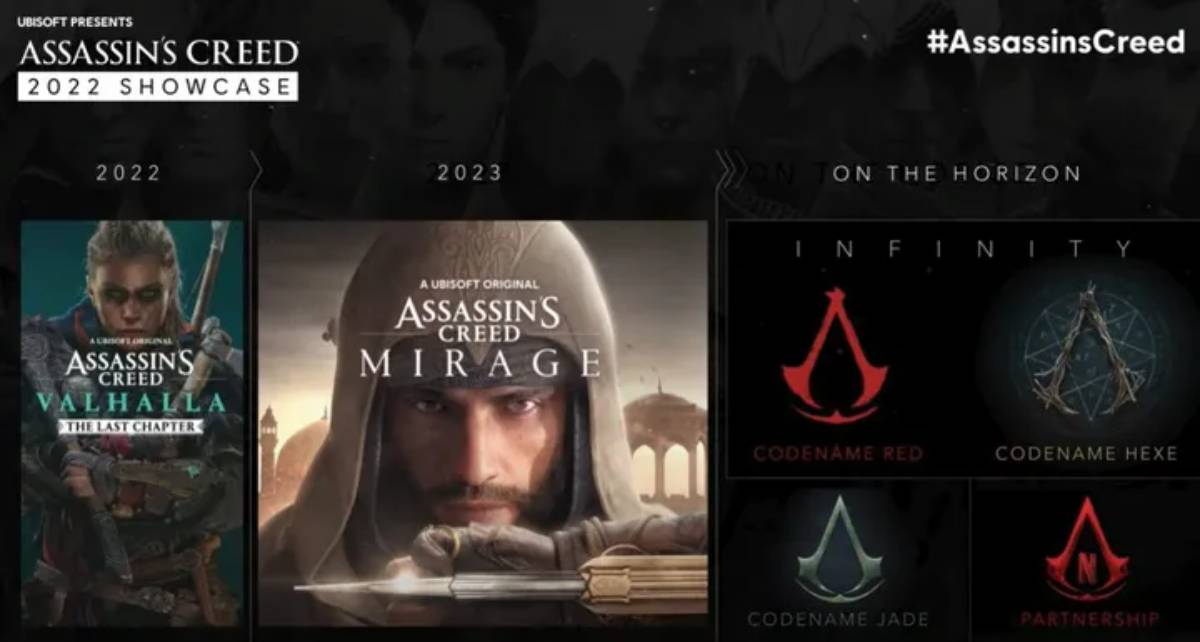 Ubisoft Revealed New Game Assassins Creed Mirage For 2023