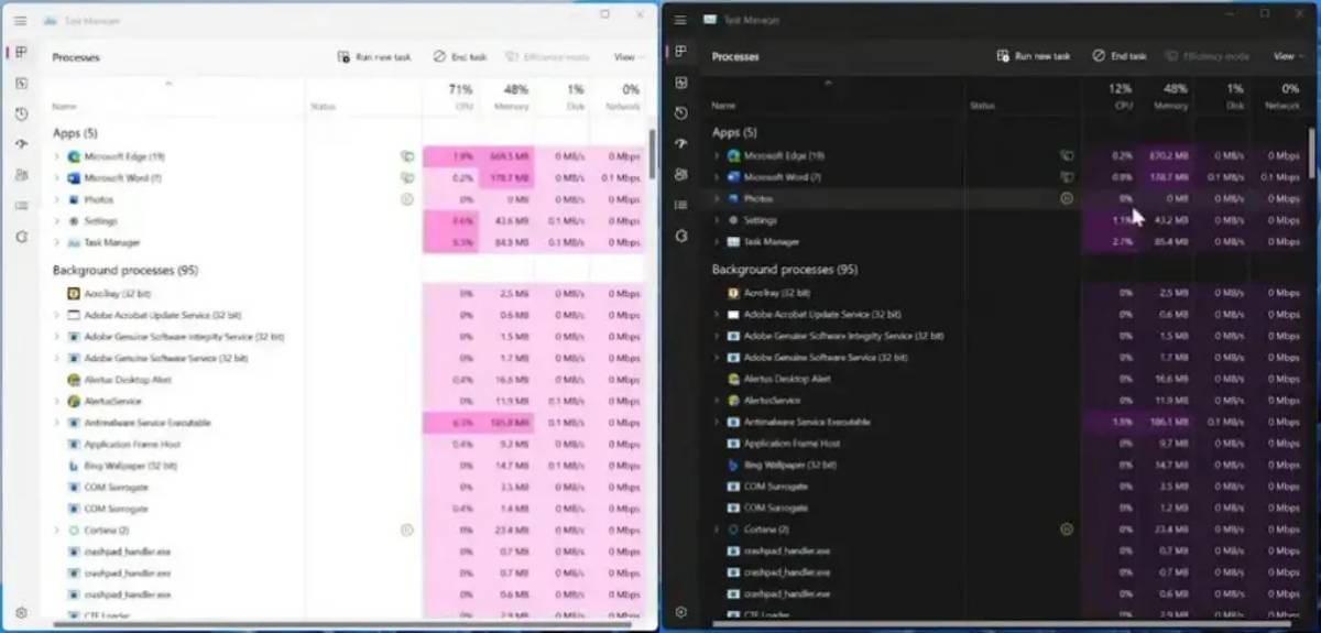 Nowa funkcja systemu Windows 11 Voice Assist i napisy na żywo