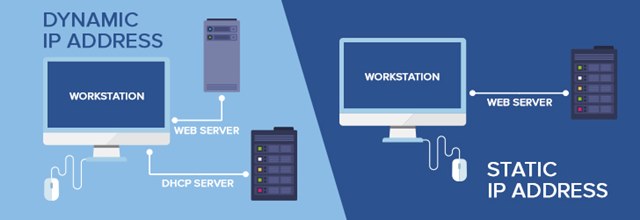 How to Protect Yourself From IP Address Hacking  5 Methods  - 37