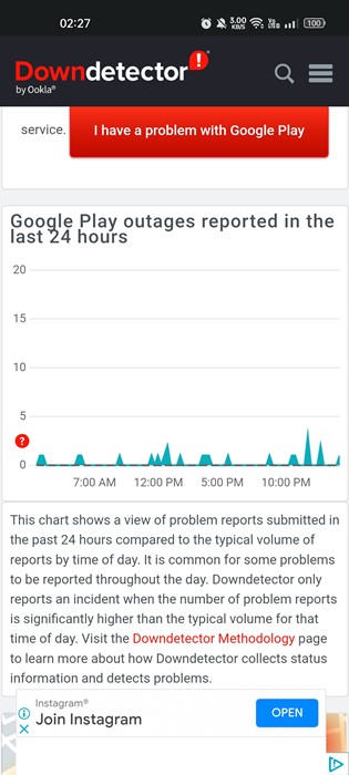 Kiểm tra xem máy chủ của Google có bị hỏng không