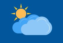 Best Weather Websites for Accurate Forecast