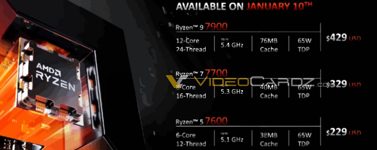 AMD Ryzen 7000 Non-X Serisi Tüm Ayrıntılar