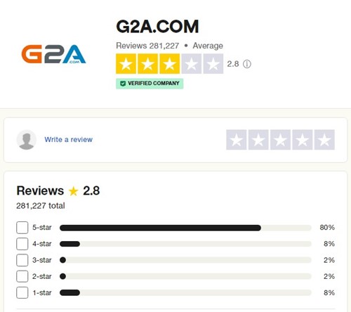 Comentários do cliente G2A