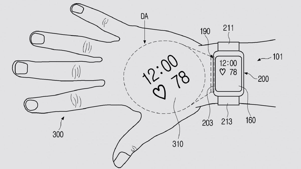 O próximo Galaxy Watch da Samsung teria um 'projetor' embutido, eis o porquê