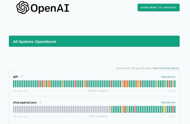 How to Fix ChatGPT  Error in Body Stream  Issue  8 Methods  - 38